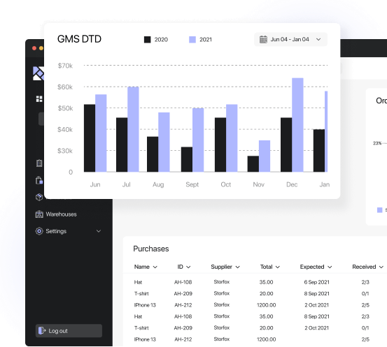 Application interface