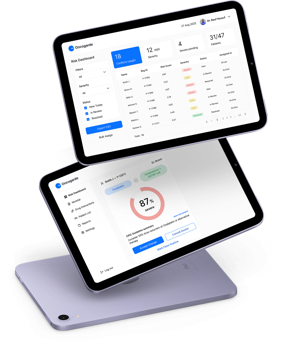 AI healthcare risk dashboard interface on tablet